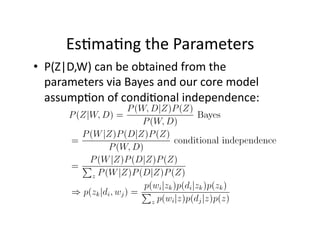 Es)ma)ng the Parameters 
•  P(Z|D,W) can be obtained from the 
   parameters via Bayes and our core model 
   assump)on of condi)onal independence: 
 