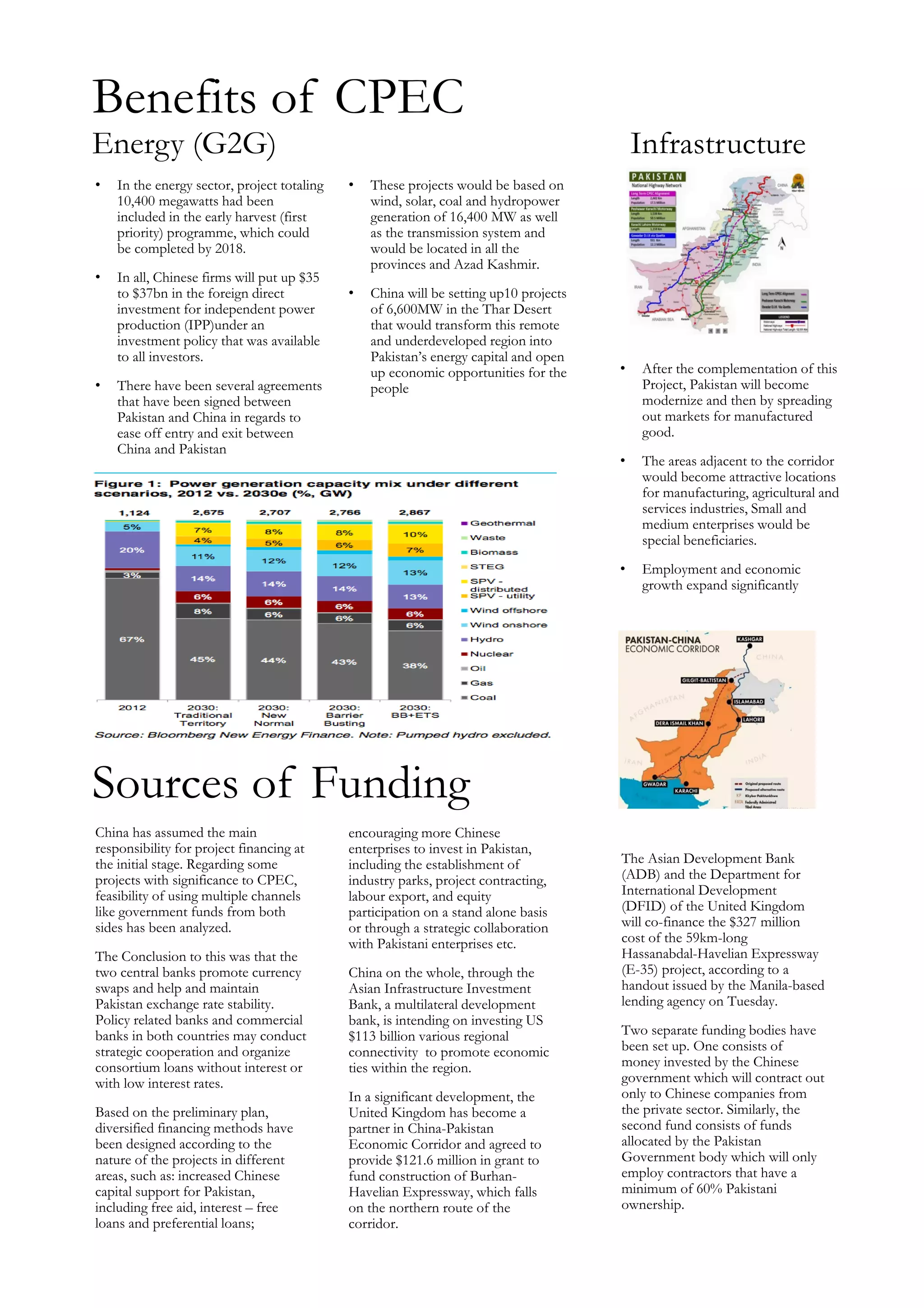 CPEC - The Game Changer | PDF