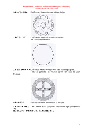 Naira Rossiter: ( Professora, Cosnsultora de Feng Shui e Arquiteta)
(81) 8885-6709 / (91) 9987-7917
2
1. DIAFRÁGMA : Gráfico para limpeza do material de trabalho.
2. DECÁGONO : Gráfico para potencialização do testemunho.
Dá vida aos testemunhos.
3. CRUZ CÓSMICA: Gráfico de extrema proteção para fazer todas as pesquisas.
Todas as perguntas ao pêndulo devem ser feitas na Cruz
Cósmica.
4. PÊNDULO : Instrumento básico para rastrear as energias.
5. FIO DE COBRE : Para apontar a área pesquisada enquanto faz a pergunta.(Fio de
10)
ROTINA DE TRABALHO DO RADIESTESISTA
 