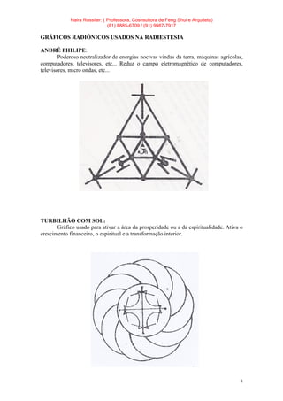 Naira Rossiter: ( Professora, Cosnsultora de Feng Shui e Arquiteta)
(81) 8885-6709 / (91) 9987-7917
8
GRÁFICOS RADIÔNICOS USADOS NA RADIESTESIA
ANDRÉ PHILIPE:
Poderoso neutralizador de energias nocivas vindas da terra, máquinas agrícolas,
computadores, televisores, etc... Reduz o campo eletromagnético de computadores,
televisores, micro ondas, etc...
TURBILHÃO COM SOL:
Gráfico usado para ativar a área da prosperidade ou a da espiritualidade. Ativa o
crescimento financeiro, o espiritual e a transformação interior.
 
