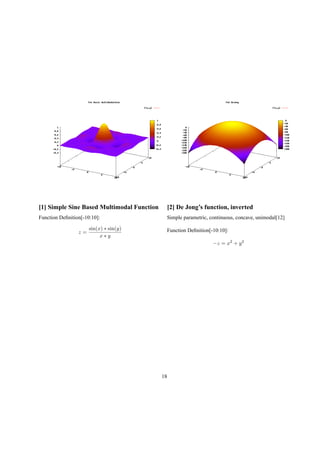 [1] Simple Sine Based Multimodal Function
Function Deﬁnition[-10:10]:
z =
sin(x) ∗ sin(y)
x ∗ y
[2] De Jong’s function, inverted
Simple parametric, continuous, concave, unimodal[12]
Function Deﬁnition[-10:10]:
−z = x2
+ y2
18
 