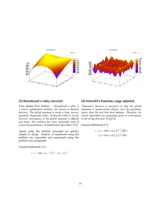 [3] Rosenbrock’s valley, inverted
From Matlab GEA Toolbox: " Rosenbrock’s valley is
a classic optimization problem, also known as Banana
function. The global optimum is inside a long, narrow,
parabolic shaped ﬂat valley. To ﬁnd the valley is trivial,
however convergence to the global optimum is difﬁcult
and hence this problem has been repeatedly used in
assess the performance of optimization algorithms."[12]
Agents using this problem converged too quickly,
despite it’s design. Analysis of experiments using this
problem was impossible and experiments using this
problem were disregarded.
Function Deﬁnition[-2:2]:
z = −100 ∗ (y − x2
)2
− (1 − x)2
[4] Schwefel’s Function, range adjusted
"Schwefel’s function is deceptive in that the global
minimum is geometrically distant, over the parameter
space, from the next best local minima. Therefore, the
search algorithms are potentially prone to convergence
in the wrong direction."[12][13]
Function Deﬁnition[-5:5]:
z =(x ∗ 100) ∗ sin(
2
√
x ∗ 100)+
(y ∗ 100) ∗ sin( 2
y ∗ 100)
19
 
