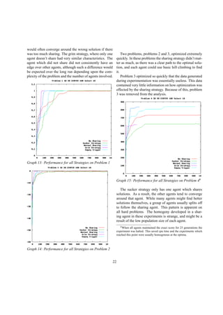 would often converge around the wrong solution if there
was too much sharing. The grim strategy, where only one
agent doesn’t share had very similar characteristics. The
agent which did not share did not consistently have an
edge over other agents, although such a difference would
be expected over the long run depending upon the com-
plexity of the problem and the number of agents involved.
Graph 13: Performance for all Strategies on Problem 1
Graph 14: Performance for all Strategies on Problem 2
Two problems, problems 2 and 3, optimized extremely
quickly. In these problems the sharing strategy didn’t mat-
ter as much, as there was a clear path to the optimal solu-
tion, and each agent could use basic hill climbing to ﬁnd
it.
Problem 3 optimized so quickly that the data generated
during experimentation was essentially useless. This data
contained very little information on how optimization was
effected by the sharing strategy. Because of this, problem
3 was removed from the analysis.
Graph 15: Performance for all Strategies on Problem 48
The sucker strategy only has one agent which shares
solutions. As a result, the other agents tend to converge
around that agent. While many agents might ﬁnd better
solutions themselves, a group of agents usually splits off
to follow the sharing agent. This pattern is apparent on
all hard problems. The homogeny developed in a shar-
ing agent in these experiments is strange, and might be a
result of the low population size of each agent.
8When all agents maintained the exact score for 25 generations the
experiment was halted. This saved cpu time and the experiments which
reached this point were usually homogenous at the optima.
22
 
