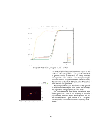 Graph 34: Performance for agents on prb 6 w/ Work
This problem demonstrates a more extreme version of the
reinforced inferiority problem. Most agents failed to ﬁnd
an optimum solution by themselves, and so they tended to
converge on the same solutions. Their close proximity to
each other allowed all agents to ﬁnd the optima at nearly
the same time, but their lack of diversiﬁcation delayed this
event until the 60th generation.
The one agent which found the optima quickly ignored
all the solutions shared by the lesser agents, and therefore
didn’t get drawn into group think like the others.
Still, this experiment faired better than similar ones
where agents didn’t share at all. In many of the other
experiments a handful of agents would optimize and the
rest would never ﬁnd a good solution at all. This prob-
lem exaggerates issues with convergence in sharing mech-
anisms.
31
 