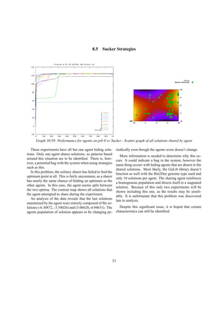 8.5 Sucker Strategies
Graph 38/39: Performance for agents on prb 0 w/ Sucker - Scatter graph of all solutions shared by agent
These experiments have all but one agent hiding solu-
tions. Only one agent shares solutions, so patterns based
around this situation are to be identiﬁed. There is, how-
ever, a potential bug with the system when using strategies
such as this.
In this problem, the solitary sharer has failed to ﬁnd the
optimum point at all. This is fairly uncommon, as a sharer
has nearly the same chance of ﬁnding an optimum as the
other agents. In this case, the agent seems split between
the two optima. The contour map shows all solutions that
the agent attempted to share during the experiment.
An analysis of the data reveals that the last solutions
maintained by the agent were entirely composed of the so-
lutions (-6.30872, -3.54026) and (3.06628,-4.94651). The
agents population of solution appears to be changing pe-
riodically even though the agents score doesn’t change.
More information is needed to determine why this oc-
curs. It could indicate a bug in the system, however the
same thing occurs with hiding agents that are drawn to the
shared solutions. Most likely, the GaLib library doesn’t
function as well with the Bin2Dec genome type used and
only 10 solutions per agent. The sharing agent reinforces
a homogenous population and directs itself to a stagnated
solution. Because of this only two experiments will be
shown including this one, as the results may be unreli-
able. It is unfortunate that this problem was discovered
late in analysis.
Despite this signiﬁcant issue, it is hoped that certain
characteristics can still be identiﬁed.
33
 