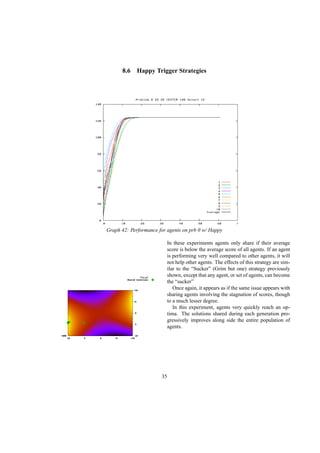 8.6 Happy Trigger Strategies
Graph 42: Performance for agents on prb 0 w/ Happy
In these experiments agents only share if their average
score is below the average score of all agents. If an agent
is performing very well compared to other agents, it will
not help other agents. The effects of this strategy are sim-
ilar to the “Sucker” (Grim but one) strategy previously
shown, except that any agent, or set of agents, can become
the “sucker”
Once again, it appears as if the same issue appears with
sharing agents involving the stagnation of scores, though
to a much lesser degree.
In this experiment, agents very quickly reach an op-
tima. The solutions shared during each generation pro-
gressively improves along side the entire population of
agents.
35
 