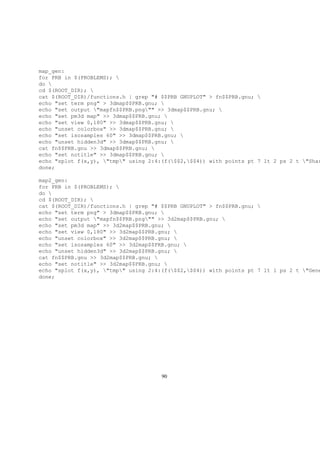 map_gen:
for PRB in $(PROBLEMS); 
do 
cd $(ROOT_DIR); 
cat $(ROOT_DIR)/functions.h | grep "# $$PRB GNUPLOT" > fn$$PRB.gnu; 
echo "set term png" > 3dmap$$PRB.gnu; 
echo "set output "mapfn$$PRB.png"" >> 3dmap$$PRB.gnu; 
echo "set pm3d map" >> 3dmap$$PRB.gnu; 
echo "set view 0,180" >> 3dmap$$PRB.gnu; 
echo "unset colorbox" >> 3dmap$$PRB.gnu; 
echo "set isosamples 60" >> 3dmap$$PRB.gnu; 
echo "unset hidden3d" >> 3dmap$$PRB.gnu; 
cat fn$$PRB.gnu >> 3dmap$$PRB.gnu; 
echo "set notitle" >> 3dmap$$PRB.gnu; 
echo "splot f(x,y), "tmp" using 2:4:(f($$2,$$4)) with points pt 7 lt 2 ps 2 t "Shar
done;
map2_gen:
for PRB in $(PROBLEMS); 
do 
cd $(ROOT_DIR); 
cat $(ROOT_DIR)/functions.h | grep "# $$PRB GNUPLOT" > fn$$PRB.gnu; 
echo "set term png" > 3dmap$$PRB.gnu; 
echo "set output "mapfn$$PRB.png"" >> 3d2map$$PRB.gnu; 
echo "set pm3d map" >> 3d2map$$PRB.gnu; 
echo "set view 0,180" >> 3d2map$$PRB.gnu; 
echo "unset colorbox" >> 3d2map$$PRB.gnu; 
echo "set isosamples 60" >> 3d2map$$PRB.gnu; 
echo "unset hidden3d" >> 3d2map$$PRB.gnu; 
cat fn$$PRB.gnu >> 3d2map$$PRB.gnu; 
echo "set notitle" >> 3d2map$$PRB.gnu; 
echo "splot f(x,y), "tmp" using 2:4:(f($$2,$$4)) with points pt 7 lt 1 ps 2 t "Gene
done;
90
 