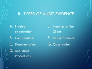 II. TYPES OF AUDIT EVIDENCE
A. Physical
examination
B. Confirmations
C. Documentation
D. Analytical
Procedures
E. Inquiries of the
Client
F. Reperformance
G. Observation
 