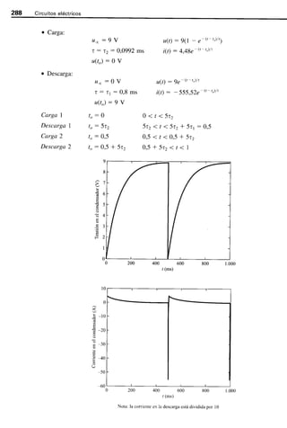 47781762 curso-de-circuitos-electricos