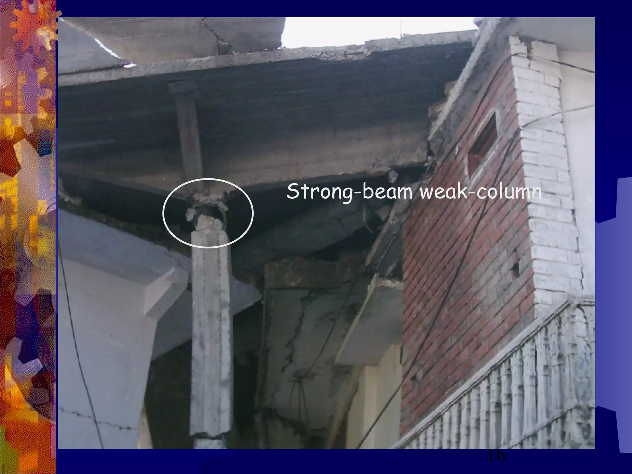 16
Strong-beam weak-column
 