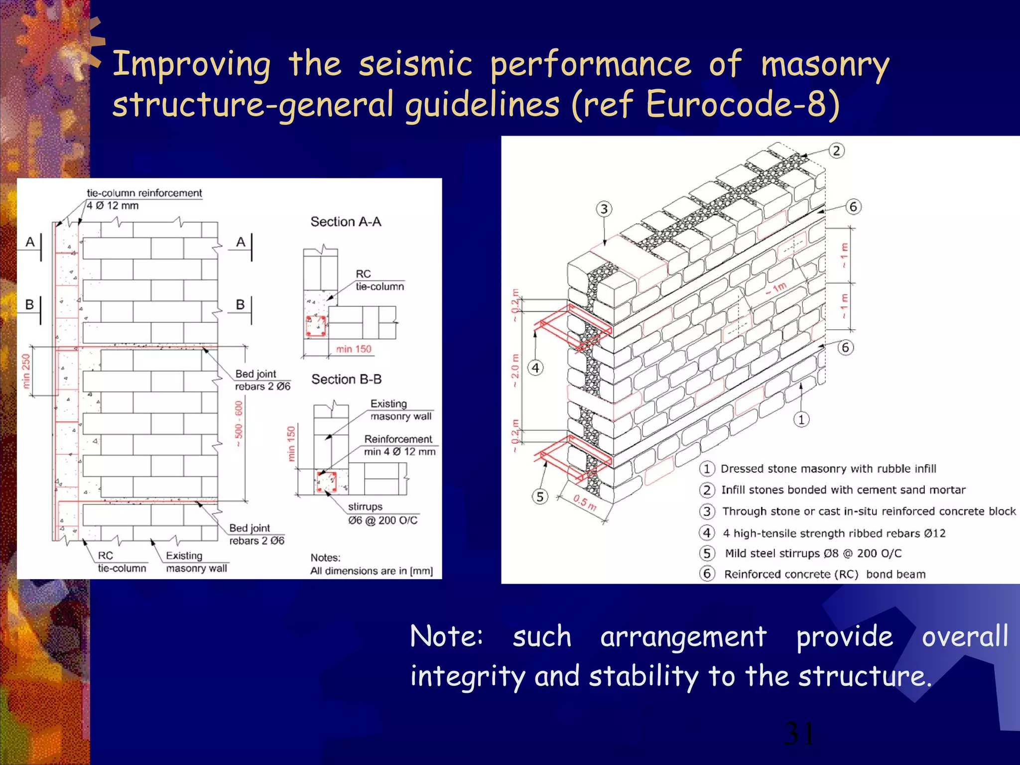 31
Improving the seismic performance of masonry
structure-general guidelines (ref Eurocode-8)
Note: such arrangement provide overall
integrity and stability to the structure.
 