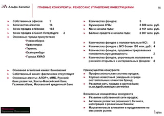 16
►  Количество фондов с положительным NCI: 5
►  Количество фондов с NCI более 100 млн. руб.: 4
►  Количество фондов, продемонстрировавших
положительную доходность: 2
►  Количество фондов, упрочивших положение в
рэнкинге открытых и интервальных фондов: 4
►  Количество фондов: 5
►  Суммарная СЧА: 3 600 млн. руб.
►  NCI с начала года: 2 161 млн. руб.
►  Баланс средств с начала года: 2 007 млн. руб.
►  Основной агентский канал: банковский
►  Собственный канал: фактически отсутствует
►  Основные агенты: АЛОР+, ММБ, Русский
банк развития, Ханты-Мансийский банк,
Газинвестбанк, Москвоский кредитный банк
►  Собственных офисов 1
►  Количество агентов 14
►  Точек продаж в Москве 103
►  Точек продаж в Санкт-Петербурге 2
►  Основные города присутствия
• Новосибирск
• Красноярск
• Тюмень
• Екатеринбург
• Города ХМАО
Преимущества конкурента
►  Профессиональная система продаж;
►  Хорошо известный («модный») среди
состоятельных клиентов бренд;
►  Развитая сеть продаж в крупнейших
сырьедобывающих регионах
Возможные инициативы конкурента
►  Развитие собственной сети продаж;
►  Активное развитие розничного бизнеса,
интеграция с розничным банком;
►  Маркетинговые вливания в продвижение на
массовом рынке.
ГЛАВНЫЕ КОНКУРЕНТЫ: РЕНЕССАНС УПРАВЛЕНИЕ ИНВЕСТИЦИЯМИ
 
