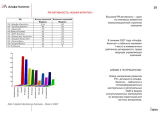 25
PR-АКТИВНОСТЬ «АЛЬФА-КАПИТАЛ»
Высокая PR-активность – один
из ключевых элементов
коммуникационной стратегии
компании
В течении 2007 года «Альфа-
Капитал» стабильно занимает
1 место в ежемесячных
рейтингах цитируемости, среди
ведущих управляющих
компаний.
БЛИЖЕ К ПОТРЕБИТЕЛЮ:
Новое напраление развитие
PR –активности Альфа-
Капитал: паблисити в
полиинформационных
центральных и региональных
СМИ в форме
консультационных материалов
по вопросам инвестиций для
частных вкладчиков.
 
