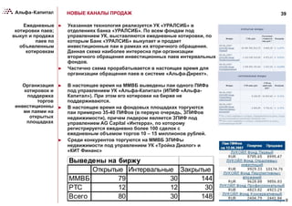 39НОВЫЕ КАНАЛЫ ПРОДАЖ
Ежедневные
котировки паев;
выкуп и продажа
паев по
объявленным
котировкам
►  Указанная технология реализуется УК «УРАЛСИБ» в
отделениях банка «УРАЛСИБ». По всем фондам под
управлением УК, выставляются ежедневные котировки, по
которым Банк «УРАЛСИБ» выкупает и продает
инвестиционные паи в рамках их вторичного обращения.
Данная схема наиболее интересна при организации
вторичного обращения инвестиционных паев интервальных
фондов.
►  Частично схема прорабатывается в настоящее время для
организации обращения паев в системе «Альфа-Директ».
Организация
котировок и
поддержка
торгов
инвестиционны
ми паями на
открытых
площадках
►  В настоящее время на ММВБ выведены паи одного ПИФа
под управлением УК «Альфа-Капитал» (ИПИФ «Альфа-
Капитал»). При этом его котировки на бирже не
поддерживаются.
►  В настоящее время на фондовых площадках торгуются
паи примерно 35-40 ПИФов (в первую очередь, ЗПИФов
недвижимости), причем лидером является ЗПИФ под
управлением AG Capital «Интерра», по которому
регистрируется ежедневно более 100 сделок с
ежедневным объемом торгов 10 – 15 миллионов рублей.
►  Среди конкурентов торгуются на ММВБ ЗПИФы
недвижимости под управлением УК «Тройка Диалог» и
«КИТ Финанс»
Выведены на биржу
Открытые Интервальные Закрытые
ММВБ 79 30 144
РТС 12 12 30
Всего 80 30 148
 