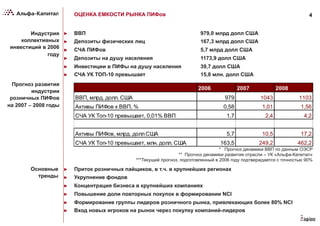 4ОЦЕНКА ЕМКОСТИ РЫНКА ПИФов
Индустрия
коллективных
инвестиций в 2006
году
►  ВВП 979,0 млрд долл США
►  Депозиты физических лиц 167,3 млрд долл США
►  СЧА ПИФов 5,7 млрд долл США
►  Депозиты на душу населения 1173,9 долл США
►  Инвестиции в ПИФы на душу населения 39,7 долл США
►  СЧА УК ТОП-10 превышает 15,8 млн. долл США
2006 2007 2008
ВВП, млрд. долл. США 979 1043 1103
Активы ПИФов к ВВП, % 0,58 1,01 1,56
СЧА УК Топ-10 превышает, 0,01% ВВП 1,7 2,4 4,2
Активы ПИФов, млрд. долл США 5,7 10,5 17,2
СЧА УК Топ-10 превышает, млн. долл. США 163,5 249,2 462,2
* Прогноз динамики ВВП по данным ОЭСР
** Прогноз динамики развития отрасли – УК «Альфа-Капитал»
***Текущий прогноз, подготовленный в 2006 году подтверждается с точностью 90%
►  Приток розничных пайщиков, в т.ч. в крупнейших регионах
►  Укрупнение фондов
►  Концентрация бизнеса в крупнейших компаниях
►  Повышение доли повторных покупок в формировании NCI
►  Формирование группы лидеров розничного рынка, привлекающих более 80% NCI
►  Вход новых игроков на рынок через покупку компаний-лидеров
Основные
тренды
Прогноз развития
индустрии
розничных ПИФов
на 2007 – 2008 годы
 