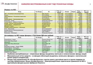 7НАИБОЛЕЕ ВОСТРЕБОВАННЫЕ В 2007 ГОДУ РОЗНИЧНЫЕ ФОНДЫ
Лидеры по NCI
Аутсайдеры по NCI среди фондов с СЧА более 500 млн рублей
Фонд Тип Фонда УК
СЧА, тыс
рублей
Начало Биржа
Вход,
рублей
NCI, тыс.
рублей
КИТ - Российская электроэнергетика ОА КИТ Финанс 3 630 759 24.01.2003 нет 50000 1 842 988
Гранат ОС УК Росбанка 3 812 783 19.03.2004 нет 100000 1 768 994
Замоскворечье – Российская энергетика ОА УК Банка Москвы 2 088 661 20.06.2006 нет 1000 1 344 231
Алмаз ИА УК Росбанка 2 290 809 30.03.2004 нет 50000 1 300 087
Тройка Диалог - Электроэнергетика ИА Тройка Диалог 1 428 843 26.09.2006 да 30000 1 067 516
Ренессанс - Акции ОА Ренессанс Капитал 1 791 657 30.09.2005 да 100000 992 208
Тройка Диалог - Добрыня Никитич ОА Тройка Диалог 17 225 342 10.06.1997 да 30000 992 020
Альфа – Капитал Электроэнергетика ОА Альфа-Капитал 1 002 516 27.12.2006 нет 5000 934 117
Тройка Диалог – Федеральный ОА Тройка Диалог 787 317 30.12.2006 да 30000 753 747
Максвелл Энерго ОА Максвелл ЭМ 862 680 14.12.2006 да 1000 736 817
Газовая промышленность – Облигации ОО Лидер 785 990 30.12.2004 нет 5000 708 785
Атон - Фонд акций ОА Атон менеджмент 1 184 760 03.08.2004 нет 10000 596 792
Альфа-Капитал Сбалансированный ОС Альфа-Капитал 1 258 145 15.05.2006 нет 5000 583 545
Петр Столыпин ОА ОФГ ИНВЕСТ 4 709 046 28.05.1997 нет 10000 547 999
Ренессанс - Облигации ОО Ренессанс Капитал 525 741 30.09.2005 да 100000 492 115
Фонд Тип Фонда УК
СЧА, тыс
рублей
Начало Биржа
Вход,
рублей
NCI, тыс.
рублей
АльянсРосно - Акции ОА Альянс РОСНО УА 539 628 08.07.2003 нет 50000 -75 163
ПиоГлобал Фонд Акций ОА Пиоглобал ЭМ 532 572 28.02.1997 да 1000 -96 066
Финансист ОО УК ПСБ 850 769 16.06.2003 да 10000 -169 794
ПиоГлобал Фонд облигаций ОО Пиоглобал ЭМ 573 273 12.02.1997 да 1000 -213 845
Стоик ОА УК ПСБ 888 478 16.06.2003 да 10000 -213 891
Биржевая площадь – Индекс ММВБ ОИ УК Банка Москвы 1 442 754 11.06.2004 да 0 -245 761
Тройка Диалог - Потенциал ИА Тройка Диалог 1 098 405 30.03.2005 да 30000 -273 177
Тройка Диалог - Илья Муромец ОО Тройка Диалог 2 540 556 28.03.1997 да 30000 -492 038
Русские облигации ОО ОФГ ИНВЕСТ 648 733 20.11.1997 нет 10000 -533 299
ЛУКОЙЛ Фонд Первый ОА УралСиб 14 431 098 12.02.1999 да 30000 -3 084 806
►  Наиболее востребованные – отраслевые фонды (выделены желтым) и «классические» фонды акций
►  Максимальный отток средств – из фондов облигаций (выделены зеленым) и фондов с значительной
долей средств владельцев
►  Фонды под управлением УК «Альфа-Капитал» смогли занять достойное место в группе лидеров по
чистому привлечению; Фонд «Альфа-Капитал – Электроэнергетика» практически сравнялся по NCI с
крупнейшим фондом рынка «Добрыня Никитич»
 