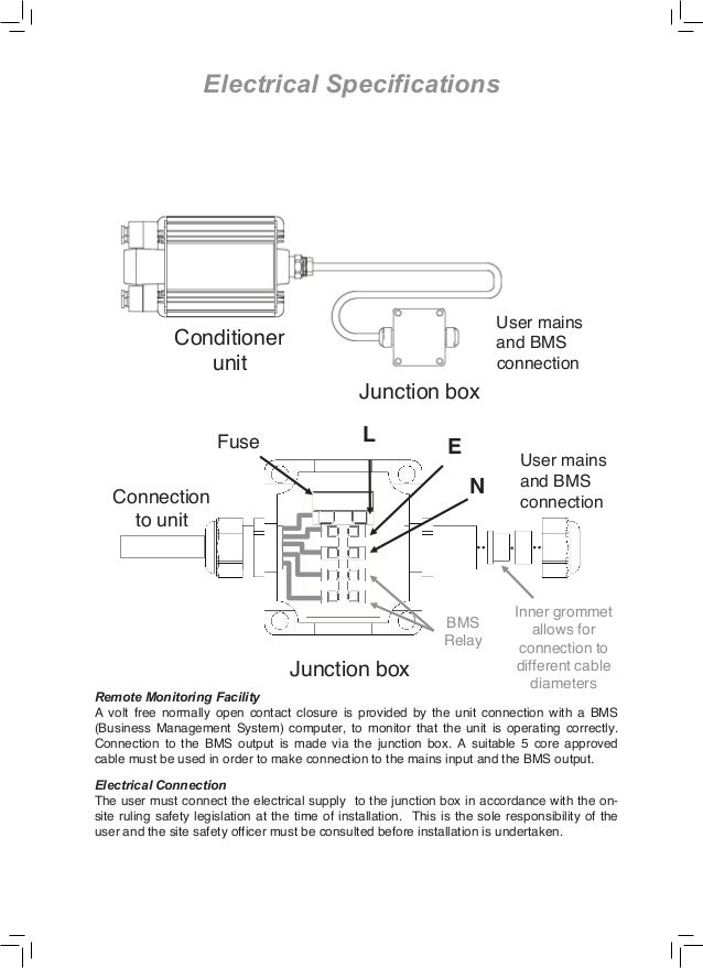 I Range - Spec Guide