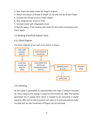 24
3. Now insert the tubes inside the fingers of glove.
4. Attach five pieces of thread of length 15 cm with the tip of each finger.
5. Connect the thread to servo motor clipper.
6. Now integrate the circuit on PCB.
7. Connect motor with integrated circuit.
8. Run the setup, if not working well check for any loose connections and
check again.
4.3 Working of Artificial Robotic Hand
4.3.1 Block Diagram
The block diagram of our work is as shown in Figure
4.3.2 Working
As the signal is generated by potentiometer the map () function converts
[0, 1023] value to the change in angle for servomotor [0, 180]. The signals
generated are in analog form which is needed to be converted in digital
signal by ADC port so that processor can work on it and send data to motor
via data port so that movement of fingers can be achieved.
READY AND
CALLING VIA
REQUEST
SIGNAL
SERVO WORK WITH
PERTICULAR
PROGRAMED OBJECT
FOR PICK
GRABBING OBJECT
BY CLAW
CODE FROM
ASSEMBLY
AREA TO
PWM GENARATE
BY ARDUINO
WORK DONE
TRANSMIT
SIGNAL
 