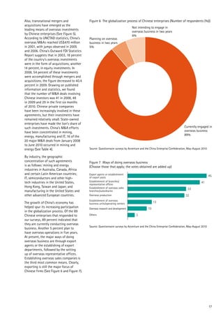 Figure 6 The globalization process of Chinese enterprises (Number of respondents (%))
Not intending to engage in
overseas business in two years
6%
Currently engaged in
overseas business
89%
Source: Questionnaire surveys by Accenture and the China Enterprise Confederation, May-August 2010
Planning on overseas
business in two years
5%
Figure 7 Ways of doing overseas business
(Choose those that apply; the votes obtained are added up)
Source: Questionnaire surveys by Accenture and the China Enterprise Confederation, May-August 2010
45
41
33
32
13
10
3
Export agents or establishment
of export posts
Establishment of branches/
representative offices
Establishment of overseas sales
branches/subsidiaries
Overseas production
Establishment of overseas
business units/operating centers
Overseas research and development
Others
17
Also, transnational mergers and
acquisitions have emerged as the
leading means of overseas investments
by Chinese enterprises (See Figure 5).
According to UNCTAD statistics, China’s
overseas M&As reached US$470 million
in 2001, with jumps observed in 2005
and 2006. China’s Outward FDI Statistics
Report suggests that in 2003, 18 percent
of the country’s overseas investments
were in the form of acquisitions; another
14 percent, in equity investments. In
2008, 54 percent of these investments
were accomplished through mergers and
acquisitions; the figure decreased to 40.4
percent in 2009. Drawing on published
information and statistics, we found
that the number of M&A deals involving
Chinese investors was 41 in 2008, 48
in 2009 and 29 in the first six months
of 2010. Chinese private companies
have been increasingly involved in these
agreements, but their investments have
remained relatively small. State-owned
enterprises have made the lion’s share of
such investments. China’s M&A efforts
have been concentrated in mining,
energy, manufacturing and IT; 16 of the
20 major M&A deals from January 2008
to June 2010 occurred in mining and
energy (See Table 4).
By industry, the geographic
concentration of such agreements
is as follows: mining and energy
industries in Australia, Canada, Africa
and certain Latin American countries;
IT, semiconductors and other high-
tech industries in the United States,
Hong Kong, Taiwan and Japan; and
manufacturing in the United States and
other advanced European countries.
The growth of China’s economy has
helped spur its increasing participation
in the globalization process. Of the 89
Chinese enterprises that responded to
our surveys, 89 percent indicated that
they are currently conducting overseas
business. Another 5 percent plan to
have overseas operations in five years.
At present, the major ways of doing
overseas business are through export
agents or the establishing of export
departments, followed by the setting
up of overseas representative offices.
Establishing overseas sales companies is
the third most common means. Clearly,
exporting is still the major focus of
Chinese firms (See Figure 6 and Figure 7).
 