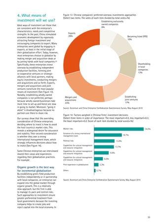 33
4. What means of
investment will we use?
Ideal ways of investment are those that
are consistent with the enterprise’s
characteristics, needs and competitive
strengths. In the past, China stimulated
economic development by vigorously
attracting foreign investment and
encouraging companies to export. Many
enterprises went global by engaging in
exports, at least in the initial stage of
their globalization effort. Today, however,
most enterprises choose to globalize by
making merger and acquisition deals or
by joining hands with local companies.55
Specifically, these enterprises invest
overseas by establishing independent
production facilities, forming joint
or cooperative ventures or strategic
alliances with local partners, making
equity investments, conducting mergers
and acquisitions and so forth. Exports,
mergers and acquisitions and joint
ventures constitute the most popular
means of investment (See Figure 13).
Notably, establishing wholly owned
companies is not preferred, perhaps
because wholly owned businesses take
more time to set up and hence are slow
in going to market. Moreover, “going it
alone” is disadvantageous because no
partners are there to share risk.
Our surveys show that the overriding
consideration of Chinese enterprises
deciding where to invest is how to avoid
the host country’s market risks. This
reveals a widespread desire for assurance
and stability. Their second consideration
is whether they own a strong
international management team, which
strongly influences decisions about how
to invest (See Figure 14).
Some Chinese enterprises we interviewed
shared their views and experiences
regarding their globalization practices.
For example:
Organic growth is the best way
for incremental globalization
By establishing green-field production
facilities independently or in partnership
with local companies, an enterprise can
expand into the global market through
organic growth. This is a relatively
slow approach, but the firm is able
to manage its pace and control risks.
Such approaches to investment ensure
greater preferential treatment from
local governments because the investing
company helps to create jobs and
inject capital into the local economy. In
Figure 13 Chinese companies’ preferred overseas investments approaches
(Select two items. The votes of each item divided by total votes=%)
Source: Accenture and China Enterprise Confederation Questionnaire Survey, May-August 2010
Establishing exclusively
owned companies
8%
Becoming listed (IPO)
10%
Shareholding
in local
companies
13%
Establishing
joint ventures
17%
Mergers and
acquisitions
23%
Exports
29%
34.0%
13.8%
13.7%
9.9%
6.0%
3.3%
0.7%
Figure 14 Factors weighed in Chinese firms’ investment decisions
(Select three items in order of importance: The most important=0.5, less important=0.3,
the least important=0.2. Score of each item divided by total scores=%)
Existence of a strong international
management team
Market risks
Political risks
Capabilities for cultural management
and resource integration
Capabilities for cultural management
and resource integration
Capabilities for cultural management
and resource integration
Prior experience in globalization
Others
18.7%
Source: Accenture and China Enterprise Confederation Questionnaire Survey, May-August 2010
 