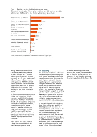 43
through the Rockwell International
Corporation, and draws on the sales
networks of Japan’s NTN Company
and the United States’ GBC. In South
America, it uses the entire sales network
of Schaeffler, and in Europe it seeks
out the personnel of GKN Driveline. In
addition, Wanxiang has set up bonded
warehouses in the US, the UK, Mexico
and Brazil to meet customers’ time
requirements and ensure top-quality
service.83
Localizing their global operating models
through such means helps Chinese
enterprises establish their brands and
capture local markets. It also enables
them to fully leverage local comparative
advantages to lower production costs,
extend their value chain, reduce
inventories as well as logistics costs,
and provide individualized services.
In addition, such models facilitate
their efforts to master local advanced
technologies and managerial expertise
as well as improve their innovation
capabilities.
In the sections that follow, we take
a closer look at the elements of an
effective global operating model.
1.1 Leadership
It is vitally important that an enterprise’s
core leadership team possesses a global
vision and the capabilities for executing
a globalization strategy. A strong senior
leadership team is arguably the most
important group in any organization.
Through its leadership style, members’
diverse abilities and decision-making
approaches, the team continuously
influences the organization. An effective
management team is capable of handling
global operations and is committed to
the enterprise’s globalization objectives.
The team localizes managerial talent—
cultivating managers from within the
country in which the enterprise operates.
To build a strong leadership team with a
global vision and the right capabilities,
the enterprise should first define its
leadership strategy, which depends on the
company’s global business requirements
and future development goals. The
leadership strategy should align with and
serve the company’s global operating
strategy. The enterprise should also define
its criteria for successful leadership.
Respondents to our survey believe that a
leader of a globalizing enterprise should
possess a global vision and global way
of thinking. Interestingly, other more
practical skills, such as English proficiency
and an education received overseas, are
considered far less important, according
to our survey participants (See Figure 17).
40.8%
10.7%
10.5%
8.9%
6.9%
4.9%
1.1%
0.8%
0.4%
Figure 17 Qualities expected of globalizing enterprise leaders
(Select three items in order of importance: most important=0.5, less important=0.3,
lest important=0.2 Score of an item divided by total scores=percentage)
Source: Accenture and China Enterprise Confederation surveys, May-August 2010
14.9%
Understanding of the global economy
and markets
Capability for setting strategic goals
Global vision, global way of thinking
Capability for integrating transnational
resources
Capability for cross cultural
management
Cross cultural communication
Capability for organizational innovation
Background of received an education
overseas
English proficiency
Capability for data analysis and
information for decision making
 