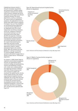 Figure 20 Organizational structures for global business
(Percent of respondents)
International business
department
33%
Export department
29%
Source: Accenture and China Enterprise Confederation surveys, May-August 2010
Overseas division
23%
Integration of
overseas and domestic
businesses
15%
Figure 21 Models of overseas business management
(Percent of respondents)
Management by
geographical location
40%
Management by
host country
3%
Unified management
28%
Source: Accenture and China Enterprise Confederation surveys, May-August 2010
Management
by project
29%
46
A globalizing enterprise should, in
line with its strategic requirements
and characteristics, establish a global
coordination mechanism that includes
uniform business standards and service
philosophy, common goals and sufficient
cooperation between the various
departments, as well as a mechanism
for resource sharing. As globalization
progresses, the organizational structure
should evolve. When Chinese companies
first began to “go out,” they established
an international business department
or overseas business department as
an independent entity. Our surveys
indicate that most Chinese enterprises
still do this; integration of domestic
and overseas businesses is not the
mainstream practice (See Figure
20). With the expansion of overseas
business and the resulting increased
interrelatedness between domestic
and overseas operating environments,
the original international business
department will need to evolve
into a matrix defined by functional
departments, products, markets,
geographical regions and customer
groups. When the enterprise has fully
globalized, it will have to distribute
its resources globally, integrate its
operations and extend its supply chain; it
should no longer need an “international”
department.
For instance, in 2009, Huawei began to
implement a decentralized management
structure. Its organizational matrix
consists of strategy and sales/marketing,
research and development, business
units, market units, a delivery platform
and supporting functions.89 However,
many other Chinese enterprises lack
such a structure to support and
coordinate their global business. As they
further expand overseas, their existing
organizational arrangements become
inadequate. Our surveys show that most
enterprises based in China are inclined
to manage their overseas business
by geographical location rather than
integrated management, a practice that
may hinder their efforts to integrate
their overseas business operations (See
Figure 21).
 