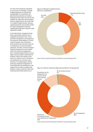 47
Department/product head
11%
CEO
34%
Vice CEO
55%
Figure 22 Managers of global business
(Percent of respondents)
Source: Accenture and China Enterprise Confederation surveys, May-August 2010
Figure 23 Decision making for global business (Percent of respondents)
Source: Accenture and China Enterprise Confederation surveys, May-August 2010
By the overseas business
2%
By the headquarters
58%
Consultations by the
headquarters and
decision making
by the overseas
business
11%
Proposals by
the overseas business
to be decided by the headquarters
29%
For most of the enterprises responding
to our surveys, the managers in charge
of global businesses are typically the
president/CEO or vice president, and
global-business decisions are made at
headquarters (See Figures 22 and 23). This
indicates the importance these managers
attach to global business. No matter who
is in charge of global business, decisions
regarding processes and principles should
be made at headquarters and those
regarding daily operations should be made
regionally or locally.
A culturally diverse management team
plays a particularly important role in
a globalizing enterprise. Such a team
facilitates management and cooperation.
The enterprise should deploy to its local
markets managers who understand
local conditions and who have close ties
to headquarters to execute localized
operations. Therefore, the best managers
should be dispatched to local markets,
rather than staying at headquarters.
Such a localized organizational structure
helps enterprise leaders understand the
different cultures and markets of the
world. For instance, trust in distributors
and wholesalers are critical in many
immature or underdeveloped markets.
Exercising integrated management of
local distributors and wholesalers in the
supply chain can help a company fully
develop a market’s potential rather than
achieving only limited market entry.90
 
