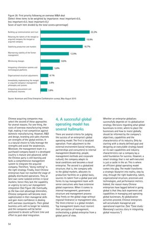 22.2%
19.9%
18.7%
12.9%
8.6%
5.8%
4.1%
3.9%
3.8%
Integrating procurement and
distribution channels
Immediately implementing the merged
or acquired company’s management
philosophy and systems
Organizational structure adjustments
Integrating information systems and
technological platforms
Minimizing changes
Maintaining stability of the former
management
Stabilizing production and markets
Retaining the talents of the merged or
acquired company the merged or
acquired company
Building up communication and trust
Figure 26 First priority following an overseas M&A deal
(Select three items to be weighted by importance: most important=0.5,
less important=0.3, least important=0.2
Score of each item divided by the total scores=percentage)
Source: Accenture and China Enterprise Confederation surveys, May-August 2010
54
Chinese acquiring companies may
select the second of these approaches
for several reasons. For one thing, the
costs of overseas manufacturing remain
high, making it not competitive against
domestic manufacturing. However, R&D
and design, branding and sales channels
are strengths of the global entities. It
is a natural choice to fully leverage the
strengths and avoid the weaknesses.
Moreover, the management team in a
purchased company based in a developed
country is mature and advanced, while
the Chinese party is still learning and
lacks a comprehensive management
system to integrate the acquired
company. Therefore, “doing nothing” is
the right strategy. Finally, most Chinese
enterprises have not reached the stage of
globally distributed operations. They at
best own some isolated entities in local
markets; hence they lack the capability
or urgency to carry out management
integration (See Figure 26). Eventually,
as the low-cost advantage diminishes,
Chinese companies will become more
sophisticated in their managerial skills
and gain more confidence in dealing
with overseas counterparts. Their global
business units will no longer be isolated,
and the companies will be better
positioned to devote sufficient time and
effort to post-deal integration.
4. A successful global
operating model has
several hallmarks
There are several criteria for judging
the success of an enterprise’s global
operating model. The first is localized
operation. From adjustment to the
external environment (social networks,
partnerships and consumers) to internal
management (leadership, people,
management methods and corporate
culture), the company adapts to
local conditions and becomes a local
enterprise. The second is a globalized
structure; that is, the company sells
to the global markets, allocates its
production facilities on a global basis,
sources its talent from a global pool and
forms its top management team with
senior executives who have extensive
global experience. When it comes to
internal management, governance
structure and management process
flow freely on the global stage without
regional hindrance or management silos.
The third criterion is a global mindset.
Top management teams must reorient
their perception of management,
orchestrating a global enterprise from a
global point of view.
Whether an enterprise globalizes
successfully depends on its globalization
strategy. Decisions regarding what global
businesses to enter, where to place the
businesses and how to invest globally
should be informed by the company’s
objectives, capabilities and the
characteristics of its industry. Only by
starting with a clearly defined goal and
designing an executable strategy based
on its own capabilities and industry
characteristics can a company lay a
solid foundation for success. However, a
smart strategy that is not well executed
is just a castle in the air. This is where
an efficient global operating model
comes into play. The model transforms
a strategic blueprint into reality, step by
step, through the right leadership, talent,
organizational structure, processes and
technologies, and performance metrics.
Indeed, the reason many Chinese
enterprises have lagged behind in going
global is that they lack experience and
capabilities in managing and operating
global businesses. As globalization
activities proceed, Chinese enterprises
will accumulate managerial and
operational expertise. (See “Case study:
Wanxiang’s success story in integrating
global resources.”)
 