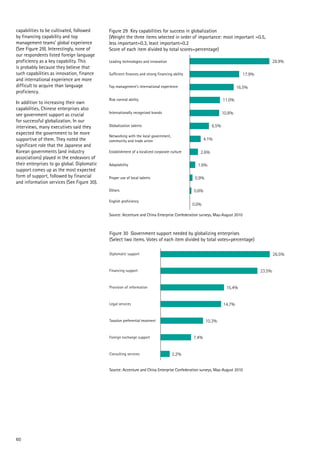 60
capabilities to be cultivated, followed
by financing capability and top
management teams’ global experience
(See Figure 29). Interestingly, none of
our respondents listed foreign language
proficiency as a key capability. This
is probably because they believe that
such capabilities as innovation, finance
and international experience are more
difficult to acquire than language
proficiency.
In addition to increasing their own
capabilities, Chinese enterprises also
see government support as crucial
for successful globalization. In our
interviews, many executives said they
expected the government to be more
supportive of them. They noted the
significant role that the Japanese and
Korean governments (and industry
associations) played in the endeavors of
their enterprises to go global. Diplomatic
support comes up as the most expected
form of support, followed by financial
and information services (See Figure 30).
28.9%
17.9%
16.5%
11.0%
10.8%
6.5%
4.1%
2.6%
1.6%
0.9%
0.6%
0.0%
English proficiency
Others
Proper use of local talents
Adaptability
Establishment of a localized corporate culture
Networking with the local government,
community and trade union
Globalization talents
Internationally recognized brands
Risk control ability
Top management’s international experience
Sufficient finances and strong financing ability
Leading technologies and innovation
Figure 29 Key capabilities for success in globalization
(Weight the three items selected in order of importance: most important =0.5,
less important=0.3, least important=0.2
Score of each item divided by total scores=percentage)
Source: Accenture and China Enterprise Confederation surveys, May-August 2010
Figure 30 Government support needed by globalizing enterprises
(Select two items. Votes of each item divided by total votes=percentage)
Consulting services
Foreign exchange support
Taxation preferential treatment
Legal services
Provision of information
Financing support
Diplomatic support
Source: Accenture and China Enterprise Confederation surveys, May-August 2010
26.5%
23.5%
15.4%
14.7%
10.3%
7.4%
2.2%
 