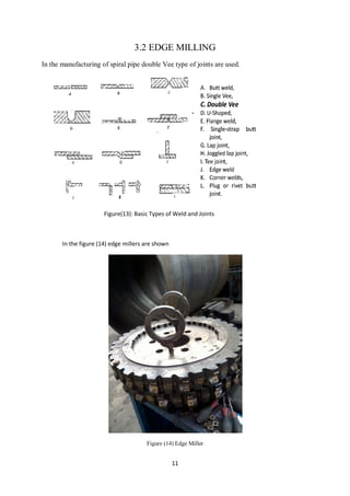 477 report spiral welded pipe Erdi Karaçal Mechanical Engineer ...