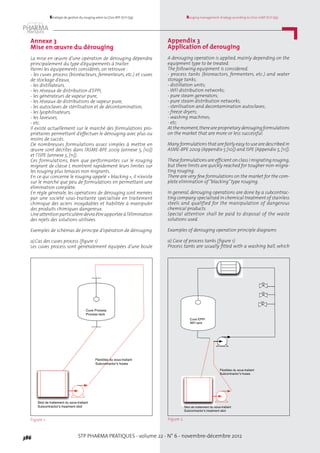 STP PHARMA PRATIQUES - volume 22 - N° 6 - novembre-décembre 2012386
Rouging management strategy according to LD20-GMP (ICH Q9)Stratégie de gestion du rouging selon la LD20-BPF (ICH Q9)
Annexe 3
Mise en œuvre du dérouging
La mise en œuvre d’une opération de dérouging dépendra
principalement du type d’équipements à traiter.
Parmi les équipements considérés, on retrouve :
- les cuves process (bioréacteurs, fermenteurs, etc.) et cuves
de stockage d’eaux,
- les distillateurs,
- les réseaux de distribution d’EPPI,
- les générateurs de vapeur pure,
- les réseaux de distributions de vapeur pure,
- les autoclaves de stérilisation et de décontamination,
- les lyophilisateurs,
- les laveuses,
- etc.
Il existe actuellement sur le marché des formulations pro-
priétaires permettant d’effectuer le dérouging avec plus ou
moins de succès.
De nombreuses formulations assez simples à mettre en
œuvre sont décrites dans l’ASME-BPE 2009 (annexe 5, [10])
et l’ISPE (annexe 5, [11]).
Ces formulations, bien que performantes sur le rouging
migrant de classe I, montrent rapidement leurs limites sur
les rouging plus tenaces non migrants.
En ce qui concerne le rouging appelé « blacking », il n’existe
sur le marché que peu de formulations en permettant une
élimination complète.
En règle générale, les opérations de dérouging sont menées
par une société sous-traitante spécialisée en traitement
chimique des aciers inoxydables et habilitée à manipuler
des produits chimiques dangereux.
Uneattentionparticulièredevraêtreapportéeàl’élimination
des rejets des solutions utilisées.
Exemples de schémas de principe d’opération de dérouging
a)Cas des cuves process (figure 1)
Les cuves process sont généralement équipées d’une boule
Appendix 3
Application of derouging
A derouging operation is applied, mainly depending on the
equipment type to be treated.
The following equipment is considered:
- process tanks (bioreactors, fermenters, etc.) and water
storage tanks;
- distillation units;
- WFI distribution networks;
- pure steam generators;
- pure steam distribution networks;
- sterilisation and decontamination autoclaves;
- freeze dryers;
- washing machines;
- etc.
At themoment,thereareproprietaryderougingformulations
on the market that are more or less successful.
Manyformulations that arefairlyeasy tousearedescribedin
ASME-BPE 2009 (Appendix 5 [10]) and ISPE (Appendix 5, [11]).
These formulations are efficient on class I migrating rouging,
but there limits are quickly reached for tougher non-migra-
ting rouging.
There are very few formulations on the market for the com-
plete elimination of“blacking” type rouging.
In general, derouging operations are done by a subcontrac-
ting company specialised in chemical treatment of stainless
steels and qualified for the manipulation of dangerous
chemical products.
Special attention shall be paid to disposal of the waste
solutions used.
Examples of derouging operation principle diagrams
a) Case of process tanks (figure 1)
Process tanks are usually fitted with a washing ball, which
Cuve Process
Process tank
Flexibles du sous-traitant
Subcontractor’s hoses
Skid de traitement du sous-traitant
Subcontractor’s treatment skid
Figure 1.
Cuve EPPI
WFI tank
Flexibles du sous-traitant
Subcontractor’s hoses
Skid de traitement du sous-traitant
Subcontractor’s treatment skid
Figure 2.
 
