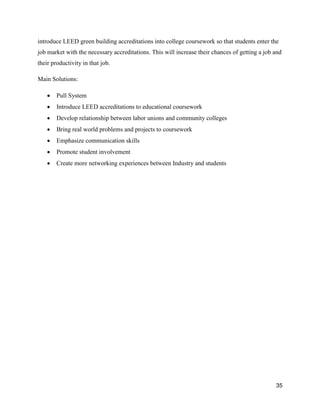 35
introduce LEED green building accreditations into college coursework so that students enter the
job market with the necessary accreditations. This will increase their chances of getting a job and
their productivity in that job.
Main Solutions:
 Pull System
 Introduce LEED accreditations to educational coursework
 Develop relationship between labor unions and community colleges
 Bring real world problems and projects to coursework
 Emphasize communication skills
 Promote student involvement
 Create more networking experiences between Industry and students
 