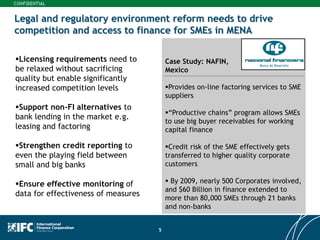 5
Legal and regulatory environment reform needs to drive
competition and access to finance for SMEs in MENA
Licensing requirements need to
be relaxed without sacrificing
quality but enable significantly
increased competition levels
Support non-FI alternatives to
bank lending in the market e.g.
leasing and factoring
Strengthen credit reporting to
even the playing field between
small and big banks
Ensure effective monitoring of
data for effectiveness of measures
Case Study: NAFIN,
Mexico
Provides on-line factoring services to SME
suppliers
“Productive chains” program allows SMEs
to use big buyer receivables for working
capital finance
Credit risk of the SME effectively gets
transferred to higher quality corporate
customers
 By 2009, nearly 500 Corporates involved,
and $60 Billion in finance extended to
more than 80,000 SMEs through 21 banks
and non-banks
 