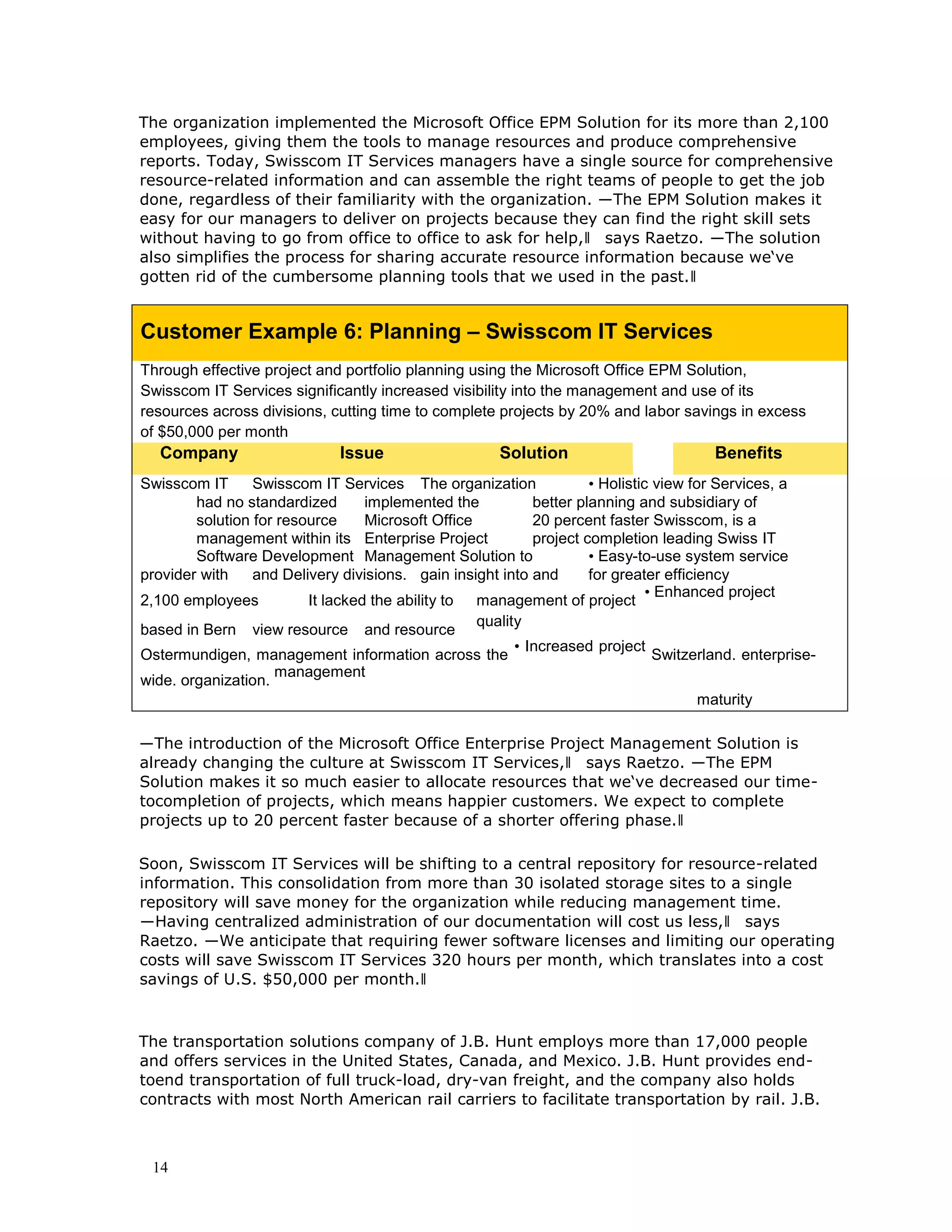 14
The organization implemented the Microsoft Office EPM Solution for its more than 2,100
employees, giving them the tools to manage resources and produce comprehensive
reports. Today, Swisscom IT Services managers have a single source for comprehensive
resource-related information and can assemble the right teams of people to get the job
done, regardless of their familiarity with the organization. ―The EPM Solution makes it
easy for our managers to deliver on projects because they can find the right skill sets
without having to go from office to office to ask for help,‖ says Raetzo. ―The solution
also simplifies the process for sharing accurate resource information because we‘ve
gotten rid of the cumbersome planning tools that we used in the past.‖
Customer Example 6: Planning – Swisscom IT Services
Through effective project and portfolio planning using the Microsoft Office EPM Solution,
Swisscom IT Services significantly increased visibility into the management and use of its
resources across divisions, cutting time to complete projects by 20% and labor savings in excess
of $50,000 per month
Company Issue Solution Benefits
Swisscom IT Swisscom IT Services The organization • Holistic view for Services, a
had no standardized implemented the better planning and subsidiary of
solution for resource Microsoft Office 20 percent faster Swisscom, is a
management within its Enterprise Project project completion leading Swiss IT
Software Development Management Solution to • Easy-to-use system service
provider with and Delivery divisions. gain insight into and for greater efficiency
2,100 employees It lacked the ability to management of project
• Enhanced project
based in Bern view resource and resource
quality
Ostermundigen, management information across the
• Increased project
Switzerland. enterprise-
wide. organization.
management
maturity
―The introduction of the Microsoft Office Enterprise Project Management Solution is
already changing the culture at Swisscom IT Services,‖ says Raetzo. ―The EPM
Solution makes it so much easier to allocate resources that we‘ve decreased our time-
tocompletion of projects, which means happier customers. We expect to complete
projects up to 20 percent faster because of a shorter offering phase.‖
Soon, Swisscom IT Services will be shifting to a central repository for resource-related
information. This consolidation from more than 30 isolated storage sites to a single
repository will save money for the organization while reducing management time.
―Having centralized administration of our documentation will cost us less,‖ says
Raetzo. ―We anticipate that requiring fewer software licenses and limiting our operating
costs will save Swisscom IT Services 320 hours per month, which translates into a cost
savings of U.S. $50,000 per month.‖
The transportation solutions company of J.B. Hunt employs more than 17,000 people
and offers services in the United States, Canada, and Mexico. J.B. Hunt provides end-
toend transportation of full truck-load, dry-van freight, and the company also holds
contracts with most North American rail carriers to facilitate transportation by rail. J.B.
 