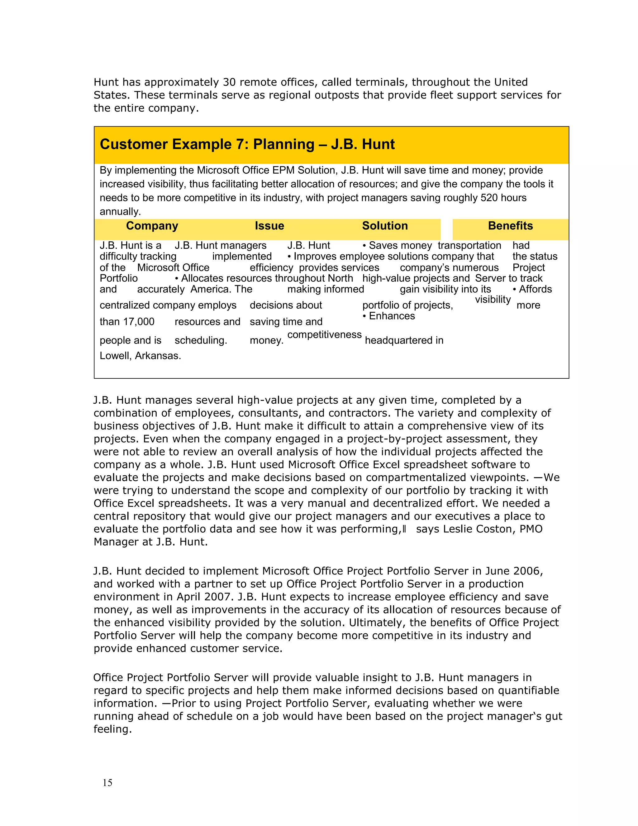 15
Hunt has approximately 30 remote offices, called terminals, throughout the United
States. These terminals serve as regional outposts that provide fleet support services for
the entire company.
Customer Example 7: Planning – J.B. Hunt
By implementing the Microsoft Office EPM Solution, J.B. Hunt will save time and money; provide
increased visibility, thus facilitating better allocation of resources; and give the company the tools it
needs to be more competitive in its industry, with project managers saving roughly 520 hours
annually.
Company Issue Solution Benefits
J.B. Hunt is a J.B. Hunt managers J.B. Hunt • Saves money transportation had
difficulty tracking implemented • Improves employee solutions company that the status
of the Microsoft Office efficiency provides services company’s numerous Project
Portfolio • Allocates resources throughout North high-value projects and Server to track
and accurately America. The making informed gain visibility into its • Affords
centralized company employs decisions about portfolio of projects,
visibility
more
than 17,000 resources and saving time and
• Enhances
people and is scheduling. money.
competitiveness
headquartered in
Lowell, Arkansas.
J.B. Hunt manages several high-value projects at any given time, completed by a
combination of employees, consultants, and contractors. The variety and complexity of
business objectives of J.B. Hunt make it difficult to attain a comprehensive view of its
projects. Even when the company engaged in a project-by-project assessment, they
were not able to review an overall analysis of how the individual projects affected the
company as a whole. J.B. Hunt used Microsoft Office Excel spreadsheet software to
evaluate the projects and make decisions based on compartmentalized viewpoints. ―We
were trying to understand the scope and complexity of our portfolio by tracking it with
Office Excel spreadsheets. It was a very manual and decentralized effort. We needed a
central repository that would give our project managers and our executives a place to
evaluate the portfolio data and see how it was performing,‖ says Leslie Coston, PMO
Manager at J.B. Hunt.
J.B. Hunt decided to implement Microsoft Office Project Portfolio Server in June 2006,
and worked with a partner to set up Office Project Portfolio Server in a production
environment in April 2007. J.B. Hunt expects to increase employee efficiency and save
money, as well as improvements in the accuracy of its allocation of resources because of
the enhanced visibility provided by the solution. Ultimately, the benefits of Office Project
Portfolio Server will help the company become more competitive in its industry and
provide enhanced customer service.
Office Project Portfolio Server will provide valuable insight to J.B. Hunt managers in
regard to specific projects and help them make informed decisions based on quantifiable
information. ―Prior to using Project Portfolio Server, evaluating whether we were
running ahead of schedule on a job would have been based on the project manager‘s gut
feeling.
 