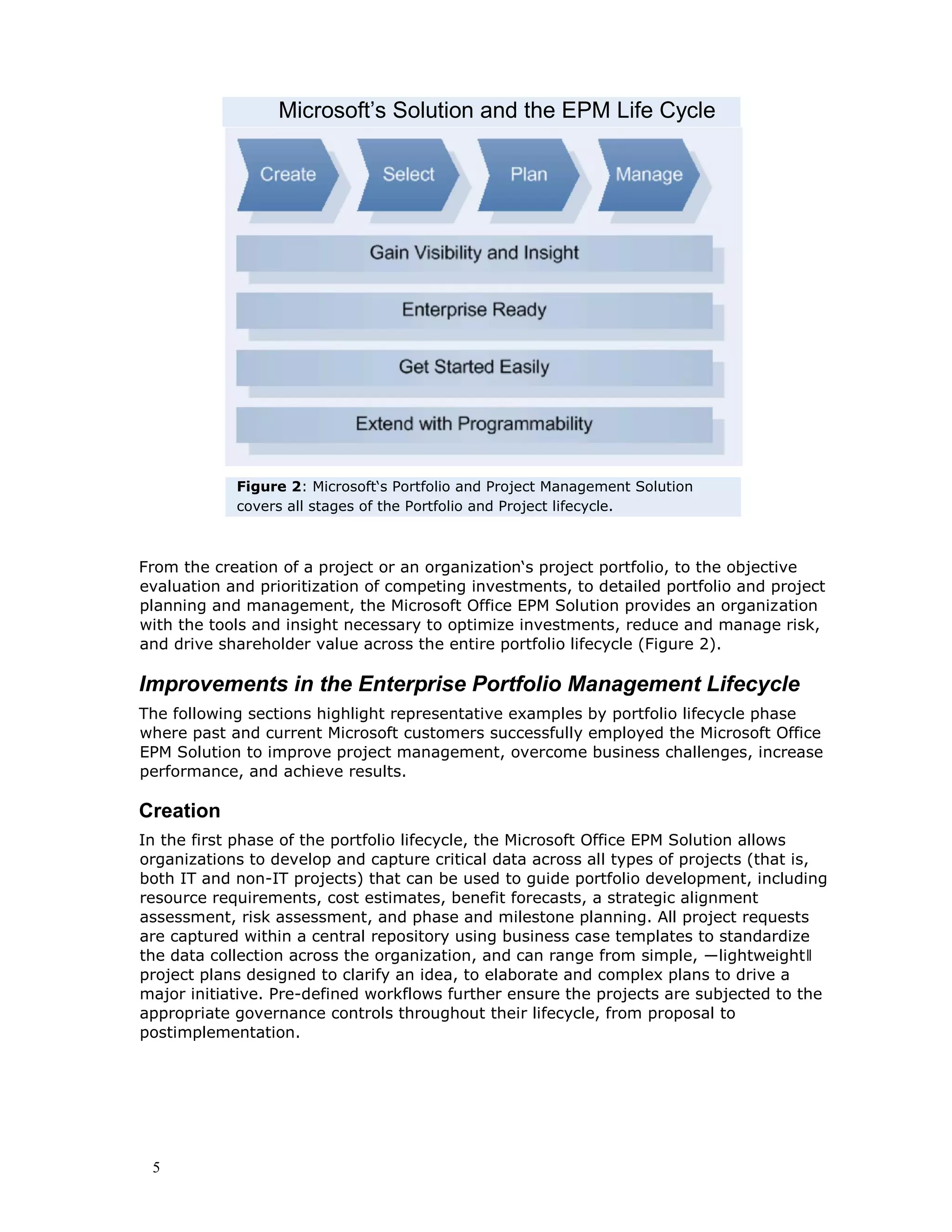 5
Microsoft’s Solution and the EPM Life Cycle
From the creation of a project or an organization‘s project portfolio, to the objective
evaluation and prioritization of competing investments, to detailed portfolio and project
planning and management, the Microsoft Office EPM Solution provides an organization
with the tools and insight necessary to optimize investments, reduce and manage risk,
and drive shareholder value across the entire portfolio lifecycle (Figure 2).
Improvements in the Enterprise Portfolio Management Lifecycle
The following sections highlight representative examples by portfolio lifecycle phase
where past and current Microsoft customers successfully employed the Microsoft Office
EPM Solution to improve project management, overcome business challenges, increase
performance, and achieve results.
Creation
In the first phase of the portfolio lifecycle, the Microsoft Office EPM Solution allows
organizations to develop and capture critical data across all types of projects (that is,
both IT and non-IT projects) that can be used to guide portfolio development, including
resource requirements, cost estimates, benefit forecasts, a strategic alignment
assessment, risk assessment, and phase and milestone planning. All project requests
are captured within a central repository using business case templates to standardize
the data collection across the organization, and can range from simple, ―lightweight‖
project plans designed to clarify an idea, to elaborate and complex plans to drive a
major initiative. Pre-defined workflows further ensure the projects are subjected to the
appropriate governance controls throughout their lifecycle, from proposal to
postimplementation.
Figure 2: Microsoft‘s Portfolio and Project Management Solution
covers all stages of the Portfolio and Project lifecycle.
 