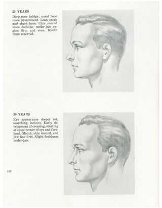  burne-hogarth-drawing-the-human-head