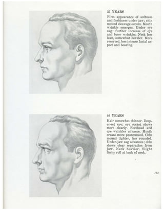  burne-hogarth-drawing-the-human-head