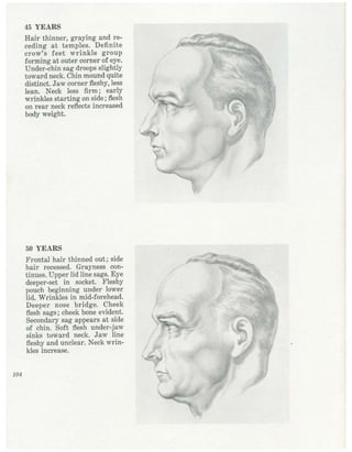  burne-hogarth-drawing-the-human-head