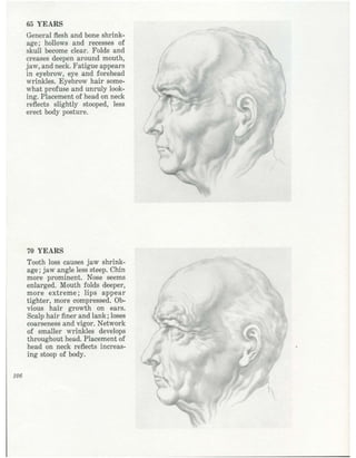  burne-hogarth-drawing-the-human-head