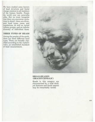  burne-hogarth-drawing-the-human-head