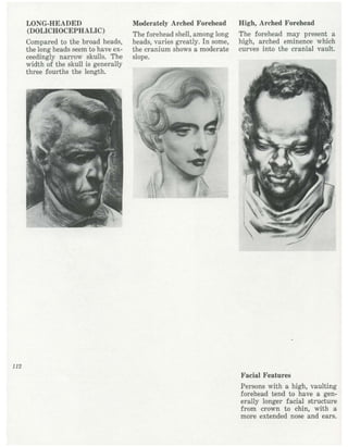  burne-hogarth-drawing-the-human-head