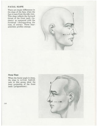  burne-hogarth-drawing-the-human-head