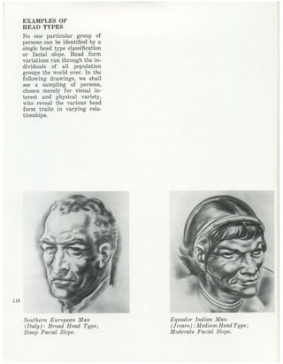  burne-hogarth-drawing-the-human-head