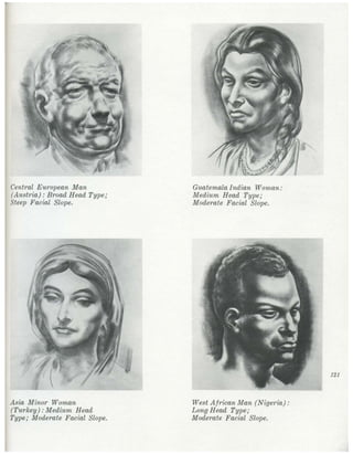  burne-hogarth-drawing-the-human-head