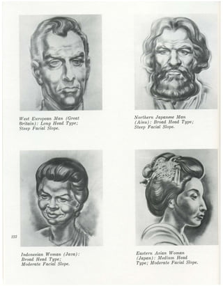 burne-hogarth-drawing-the-human-head