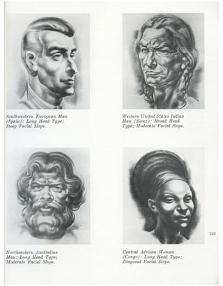  burne-hogarth-drawing-the-human-head
