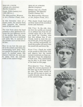  burne-hogarth-drawing-the-human-head