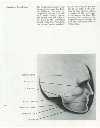  burne-hogarth-drawing-the-human-head