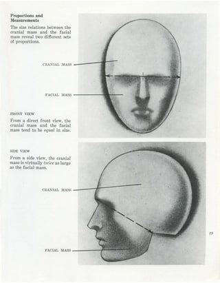  burne-hogarth-drawing-the-human-head